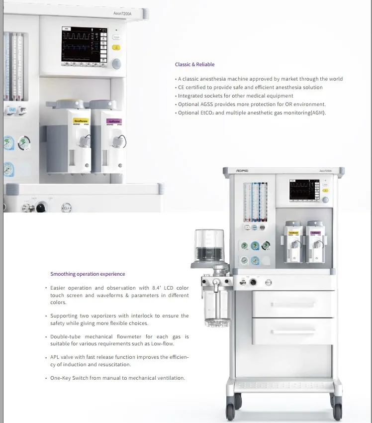 CE Certified Multi-Function Workstation Anesthesia Machine 7200A